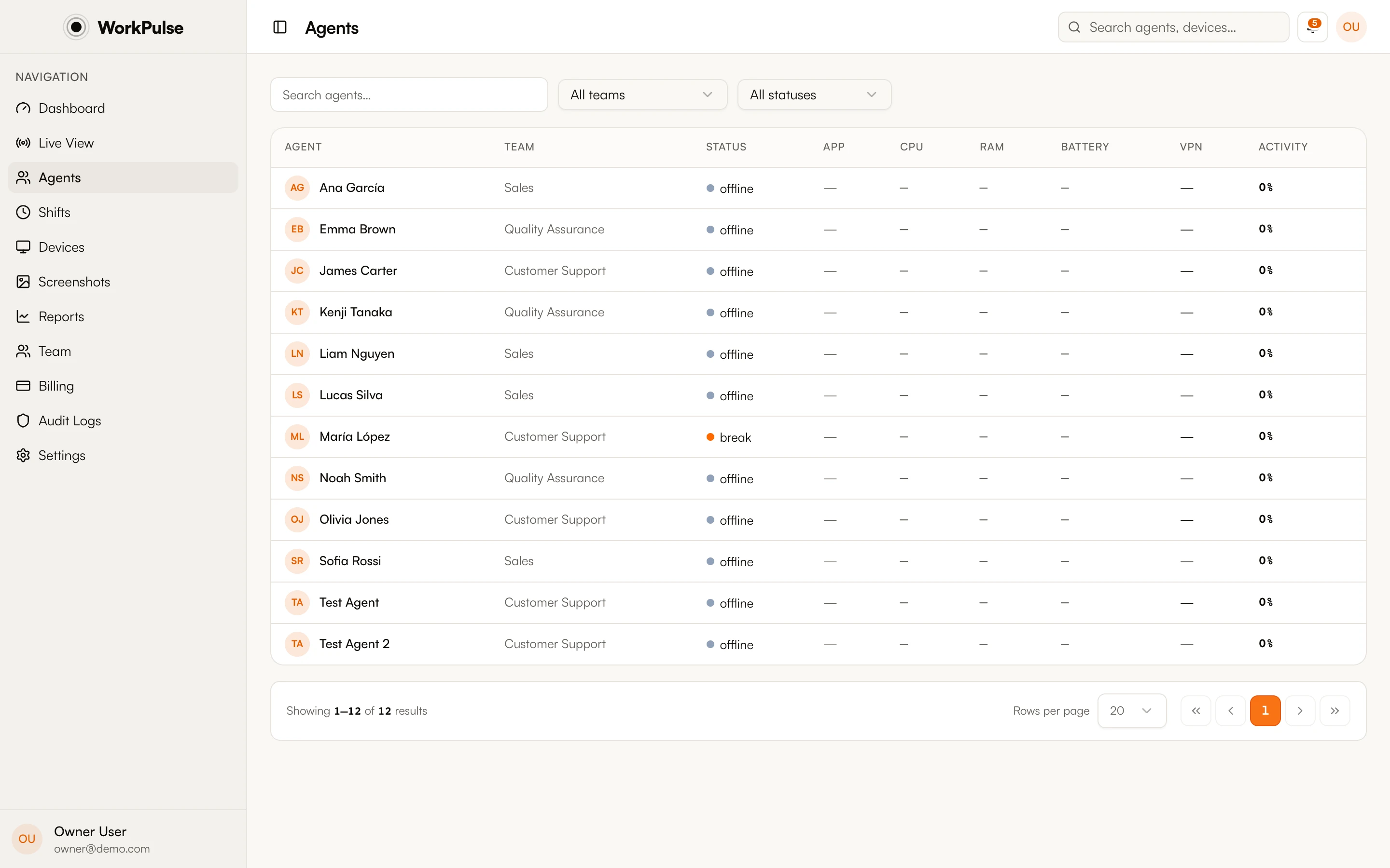 Agent roster